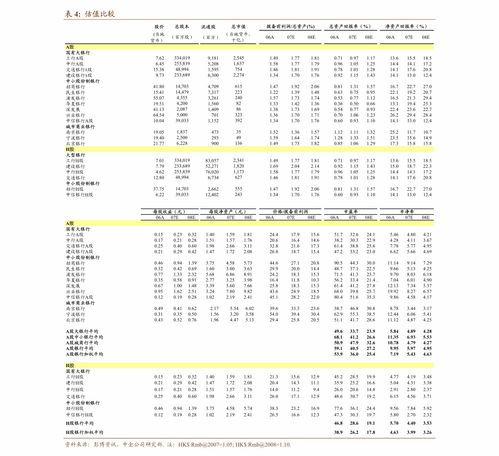 上海唯都市场营销策划股份有限公司首次公开发行股票并上市保荐书